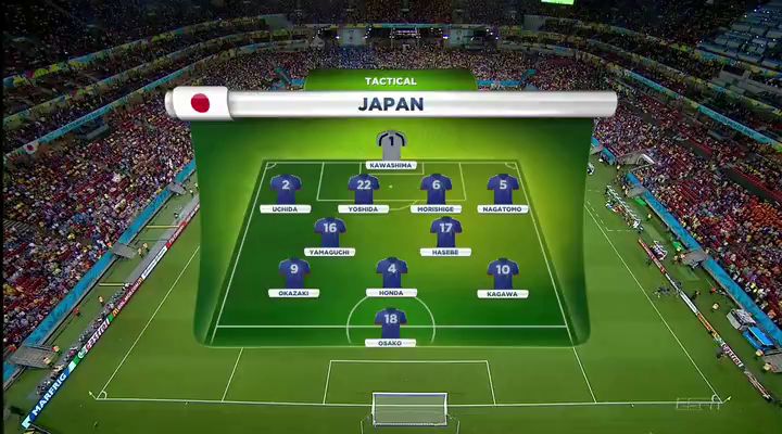 Fifa World Cup (2014) Ivory Coast vs Japan Group C 1080p