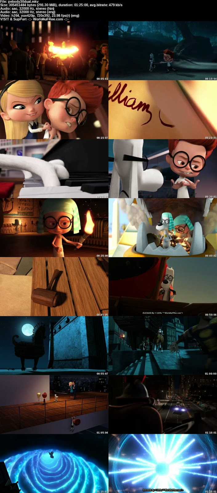 Mr Peabody And Sherman 2014