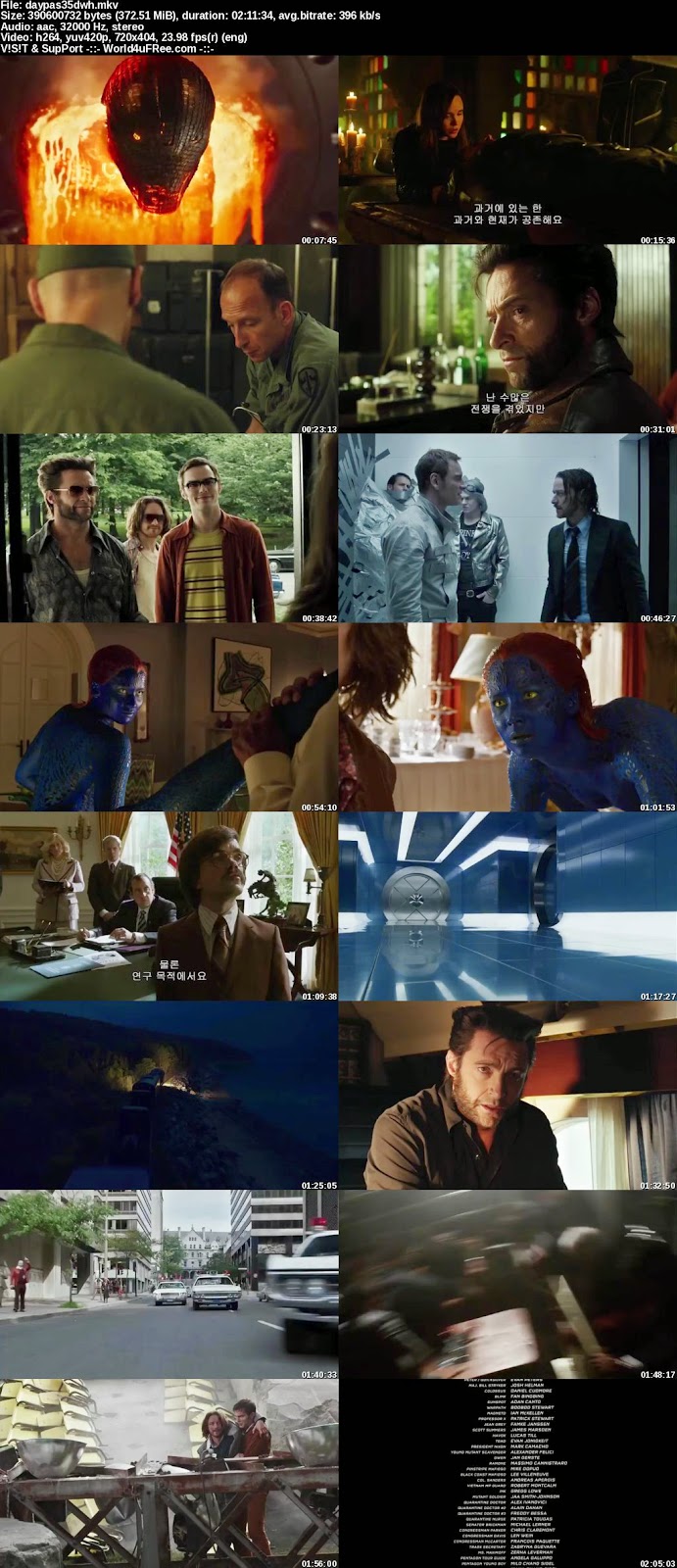 X Men 6 Days of Future Past 2014